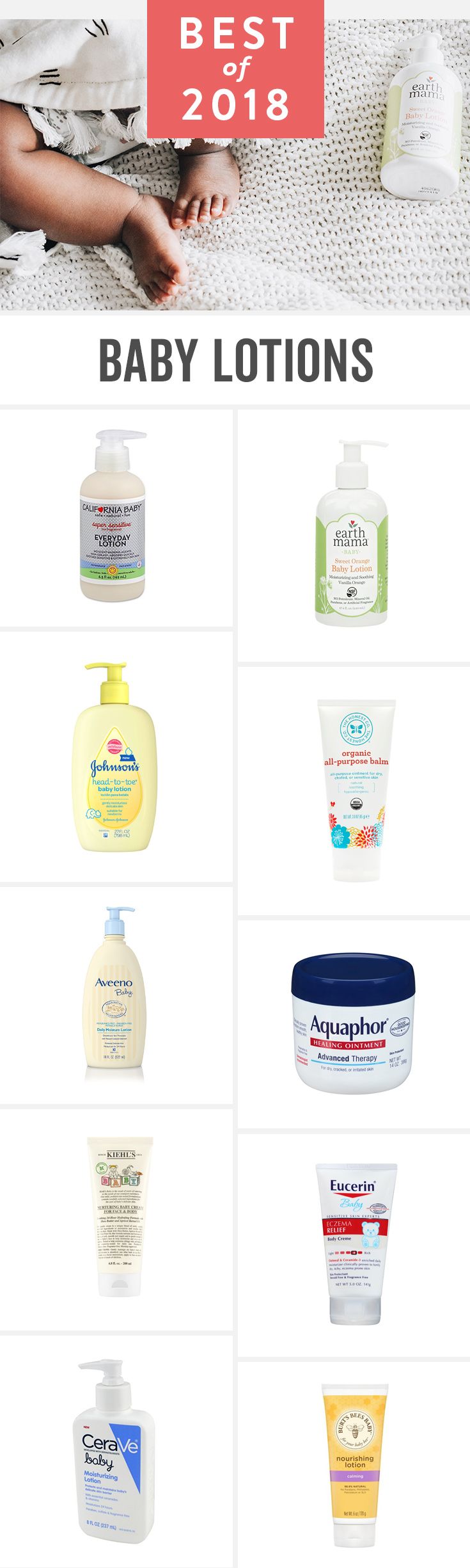 baby products brands in india