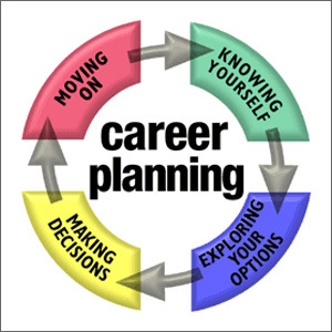 planning career