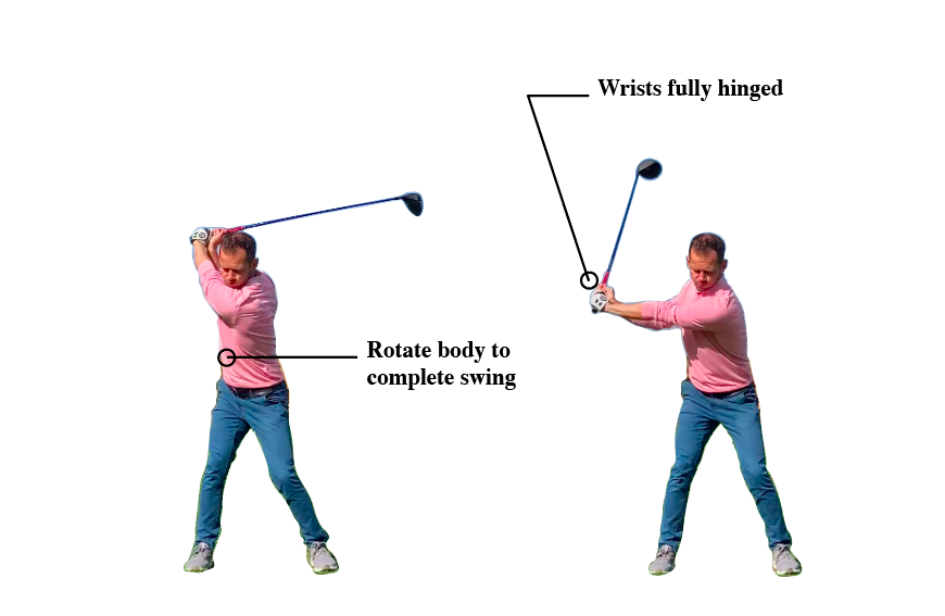the golf swing