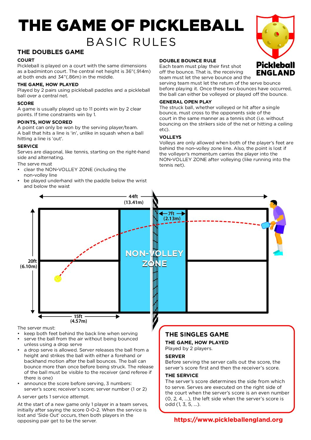 What Are The Rules Of Pickleball