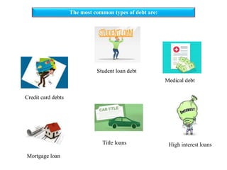 freedom debt relief dashboard