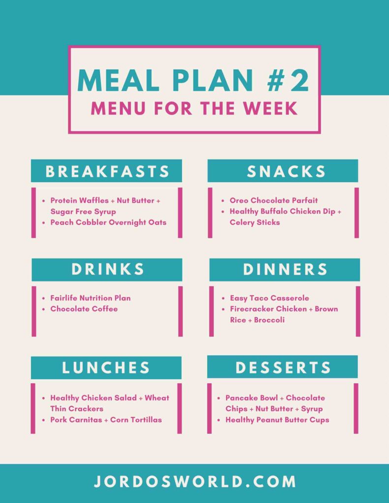 Diet Food Plans
