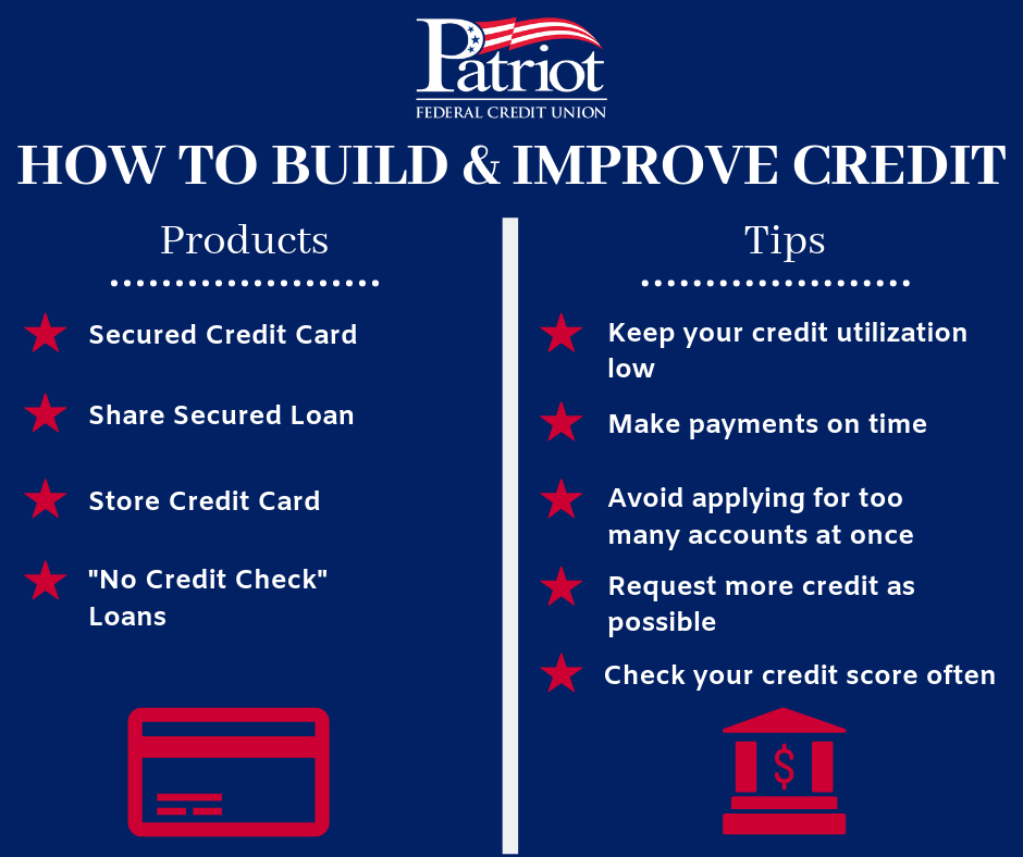 credit repair software business opportunity