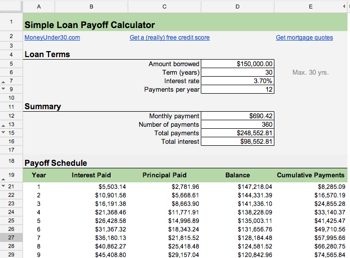 mortgage calculator payment early payoff