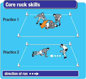 rugby position